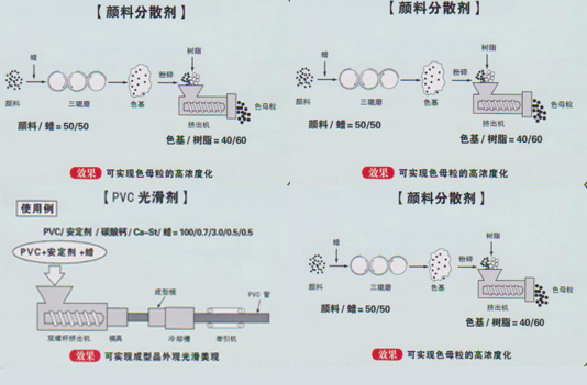 一朗化工