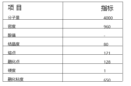 常规检测